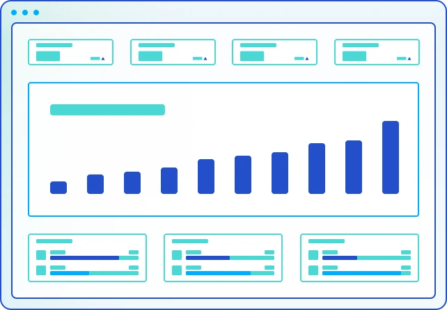 graphs showing gradual improvement